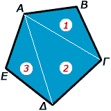 �������� ������ ����������