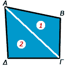 �������� ������ ������������