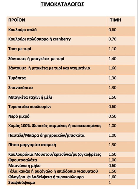 Κυλικείο